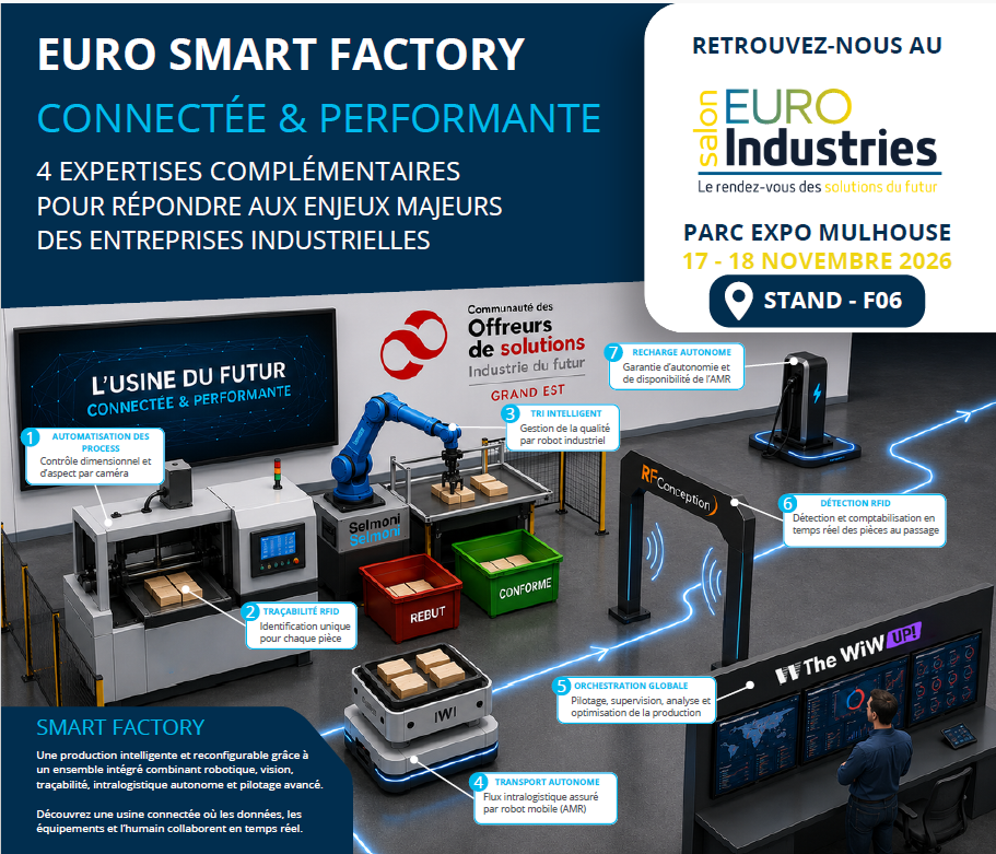 Découvrir le démonstrateur de The WiW et ses partenaires pendant Euro Industries.